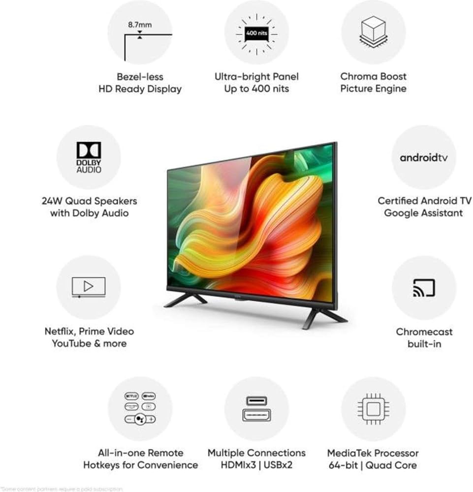Black IPS Realme tv 32 - Image 2